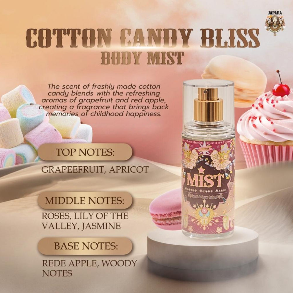 泰國 JAPARA 香水 噴霧-細節圖2