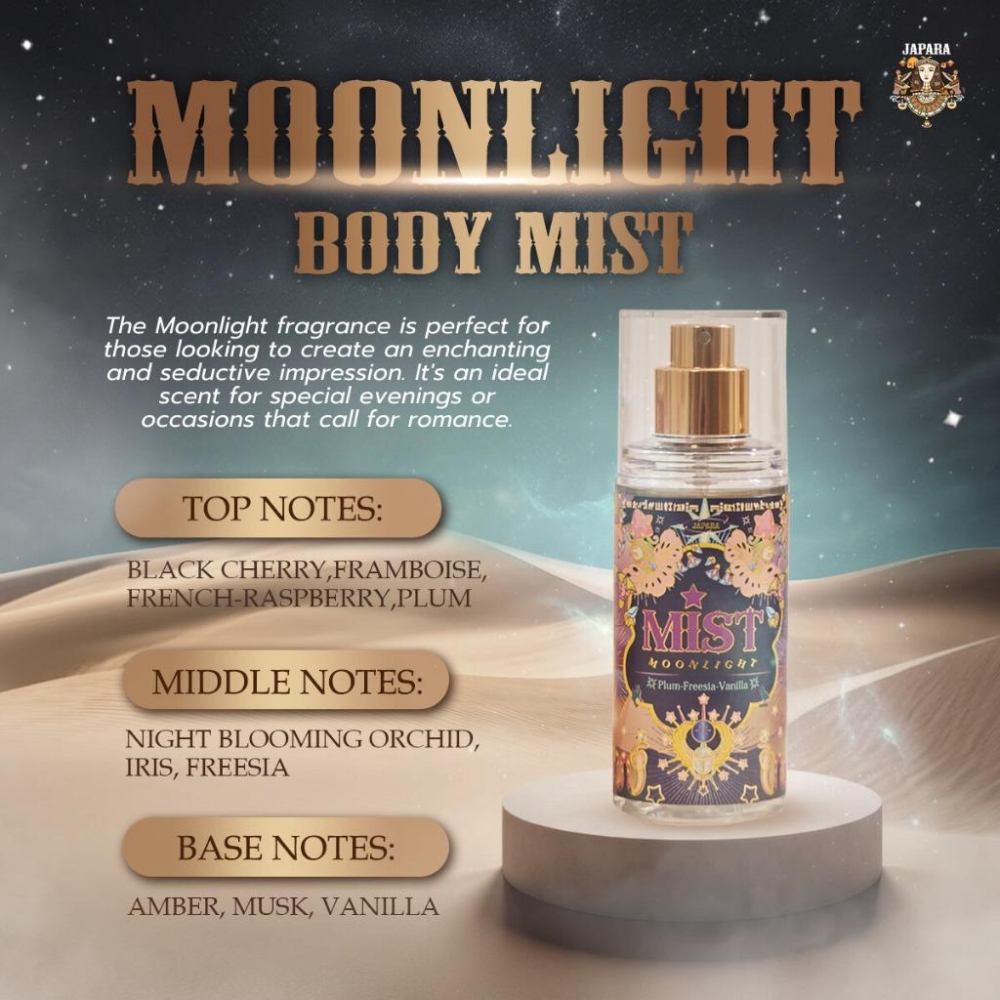 泰國 JAPARA 香水 噴霧-細節圖5