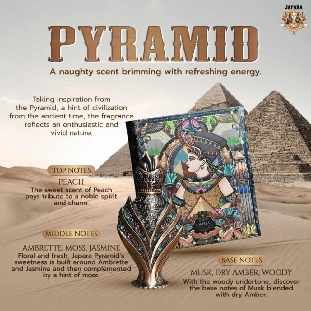 泰國 JAPARA 金字塔 哈塞普蘇 娜芙蒂蒂 尼羅河之花 精油香水 盒裝專櫃正品-細節圖7