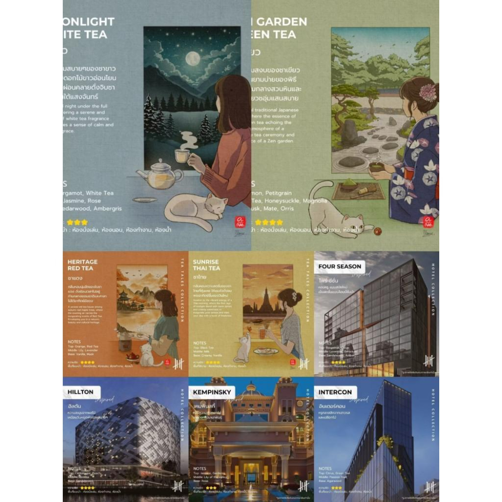 泰國 Hanky House 香水 女士香水 男士香水-細節圖3