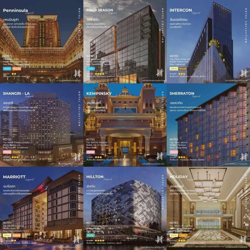 泰國 Hanky House 擴香 車用擴香 吊掛香氛-細節圖3