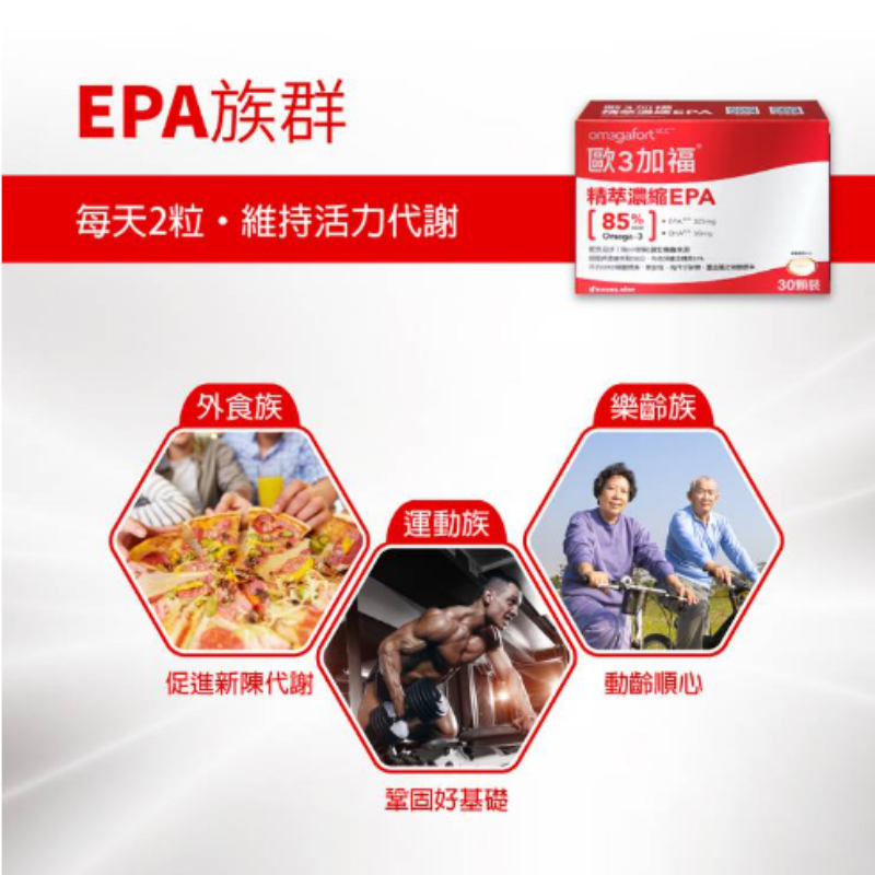 歐3加福 精粹濃縮魚油 30顆裝 EPA DHA omega3 無腥味 好吞服 高濃度 西班牙魚油 歐三加福-細節圖2