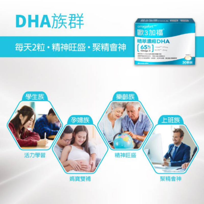 歐3加福 精粹濃縮魚油 30顆裝 EPA DHA omega3 無腥味 好吞服 高濃度 西班牙魚油 歐三加福-細節圖3