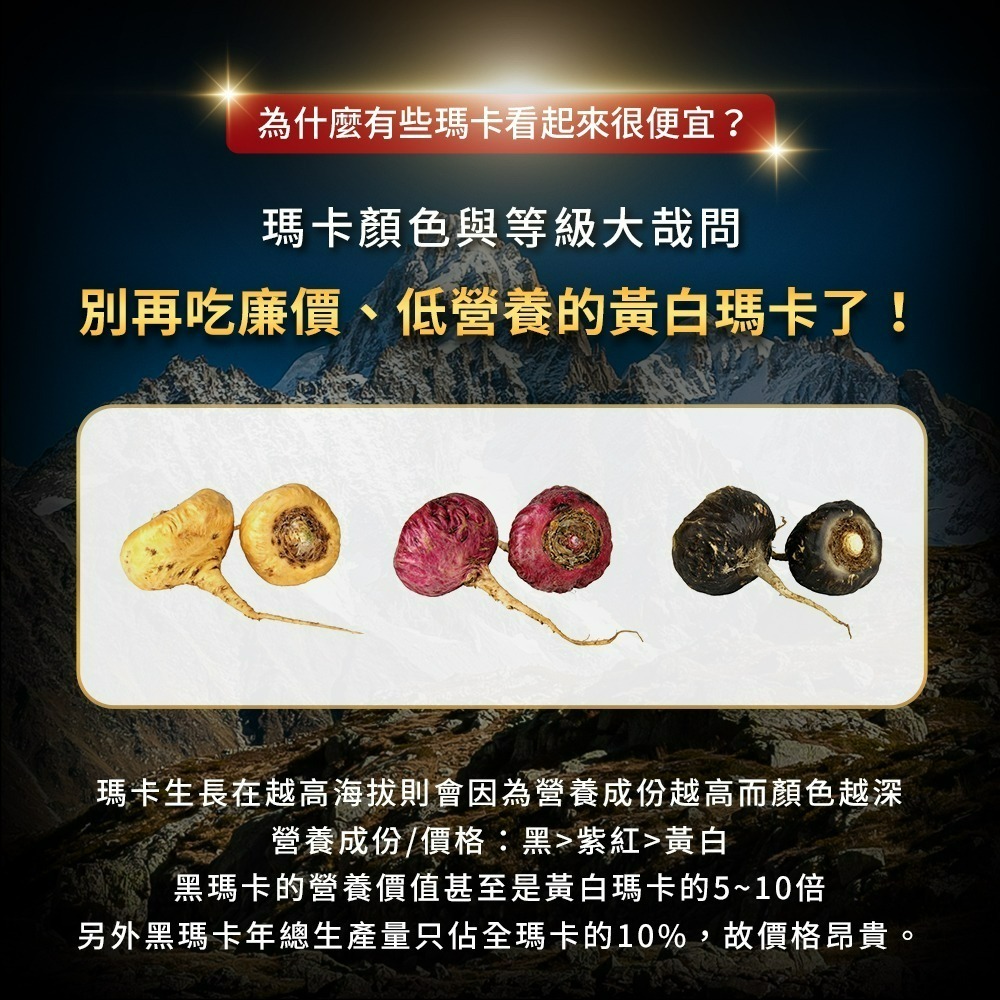 九五之丹 4000mg 黑瑪卡 酵母鋅 透納葉 30顆/包 馬卡 MACA 精神旺盛 體力補給 運動族群 男性元氣補給-細節圖4