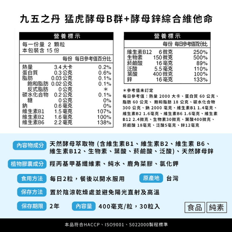 【5包折100】 九五之丹 酵母B群+鋅 每包30顆 男性專屬 B群 綜合B群 酵母鋅 鋅 綜合維他命 男性保健-細節圖3