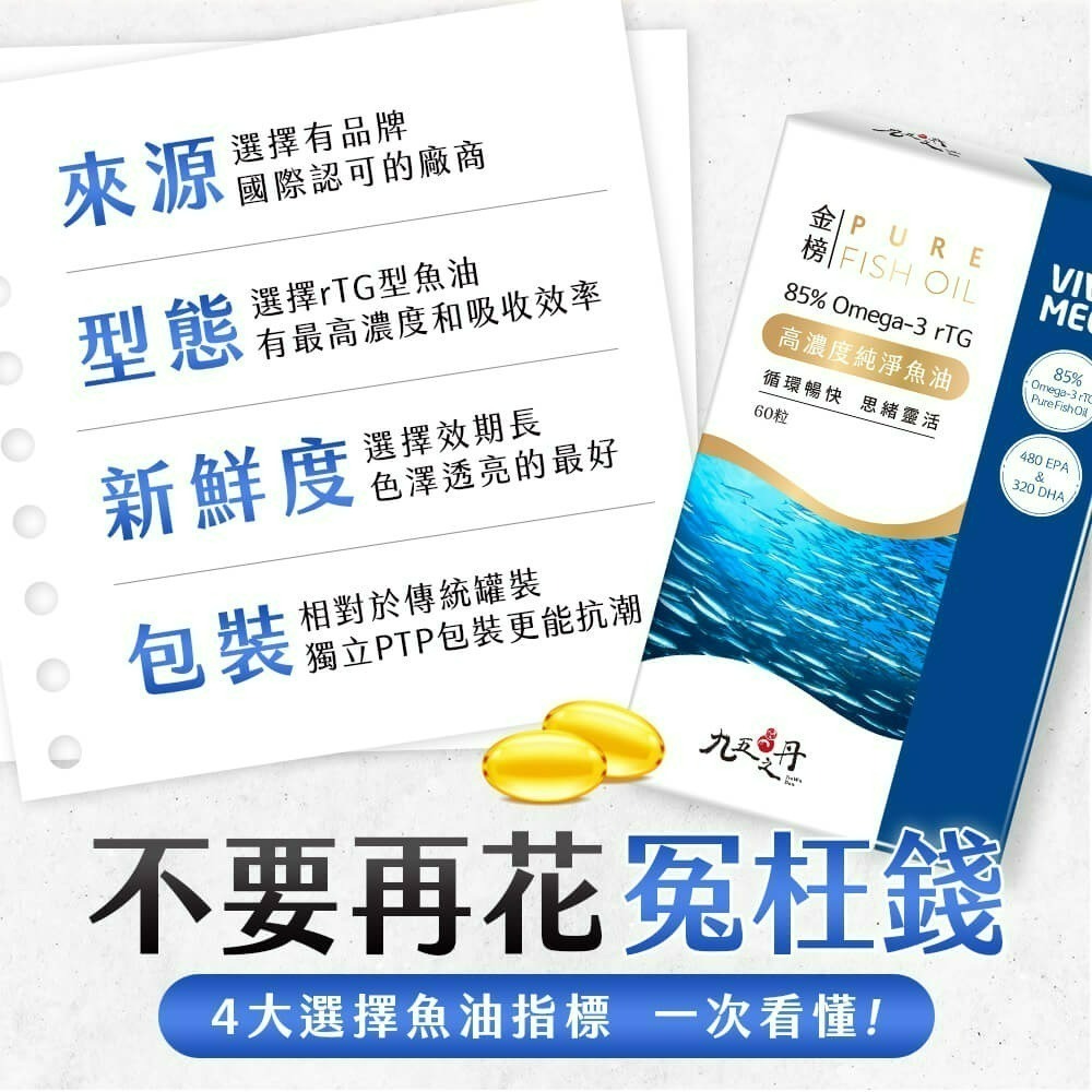 九五之丹 高濃度純淨魚油 60顆/盒 rTG型態 好吞服 無腥味 挪威魚油 85%Omega-3 DHA EPA-細節圖4