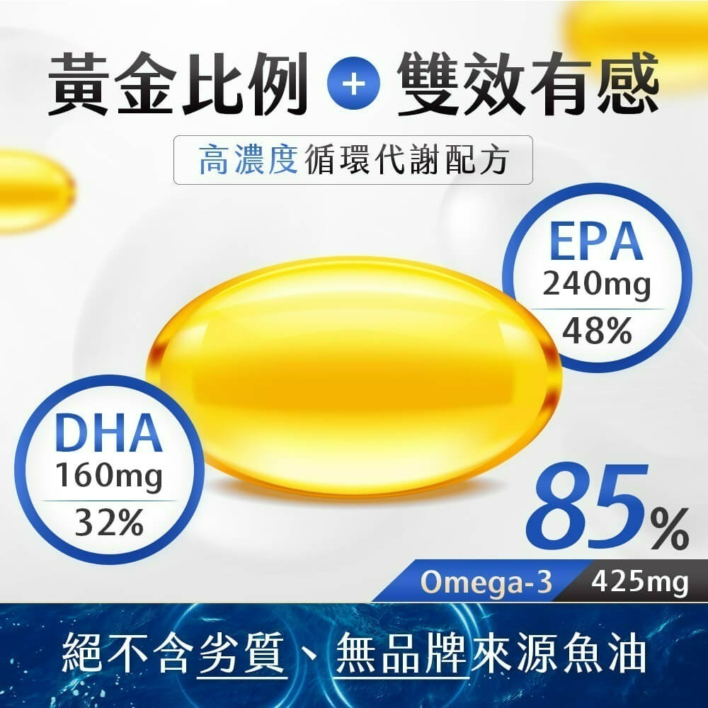 九五之丹 高濃度純淨魚油 60顆/盒 rTG型態 好吞服 無腥味 挪威魚油 85%Omega-3 DHA EPA-細節圖5