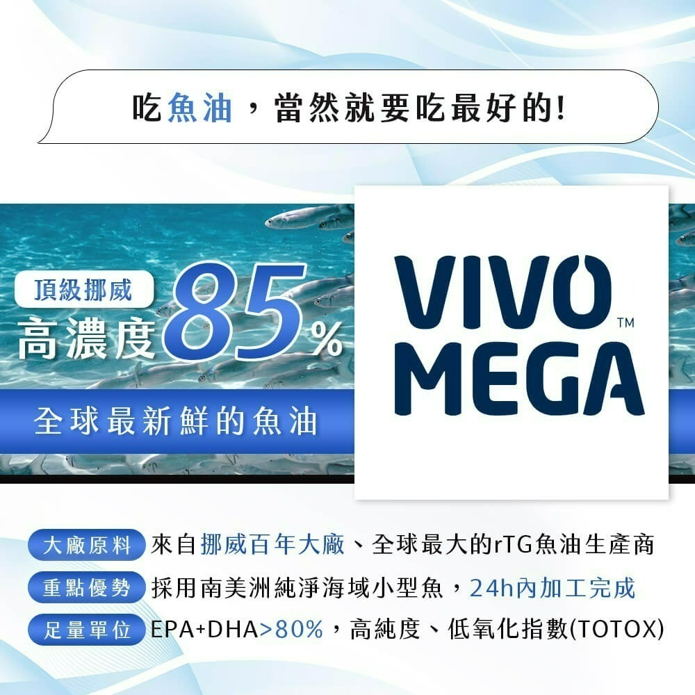 九五之丹 高濃度純淨魚油 60顆/盒 rTG型態 好吞服 無腥味 挪威魚油 85%Omega-3 DHA EPA-細節圖6