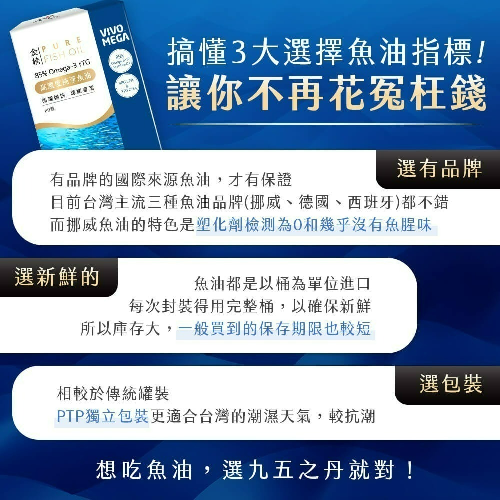 九五之丹 高濃度純淨魚油 60顆/盒 rTG型態 好吞服 無腥味 挪威魚油 85%Omega-3 DHA EPA-細節圖9