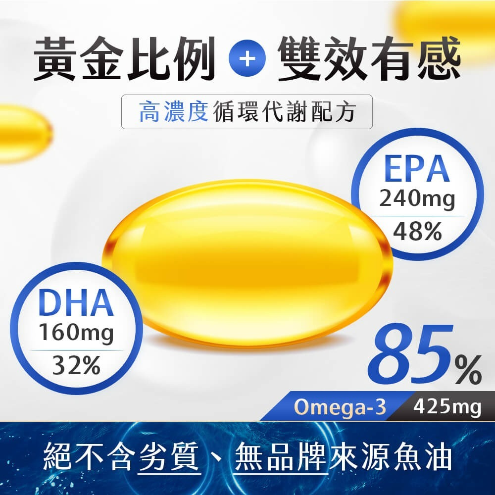 【五件折100】 九五之丹 高濃度純淨魚油 60顆 Omega3 DHA EPA rTG型態 挪威魚油 好吞服 無腥味-細節圖6