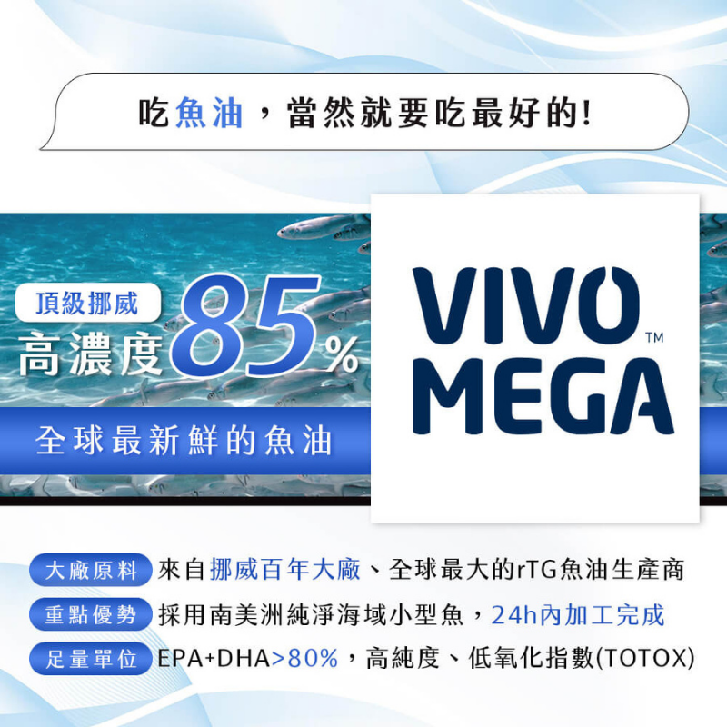 【五件折100】 九五之丹 高濃度純淨魚油 60顆 Omega3 DHA EPA rTG型態 挪威魚油 好吞服 無腥味-細節圖5