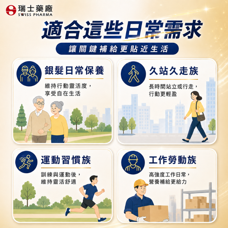 瑞士藥廠 葡萄糖胺 薑黃 複方膠囊 120顆 UC2 非變性二型膠原蛋白 玻尿酸 軟骨素 貓爪藤 維骨力 MSM-細節圖3