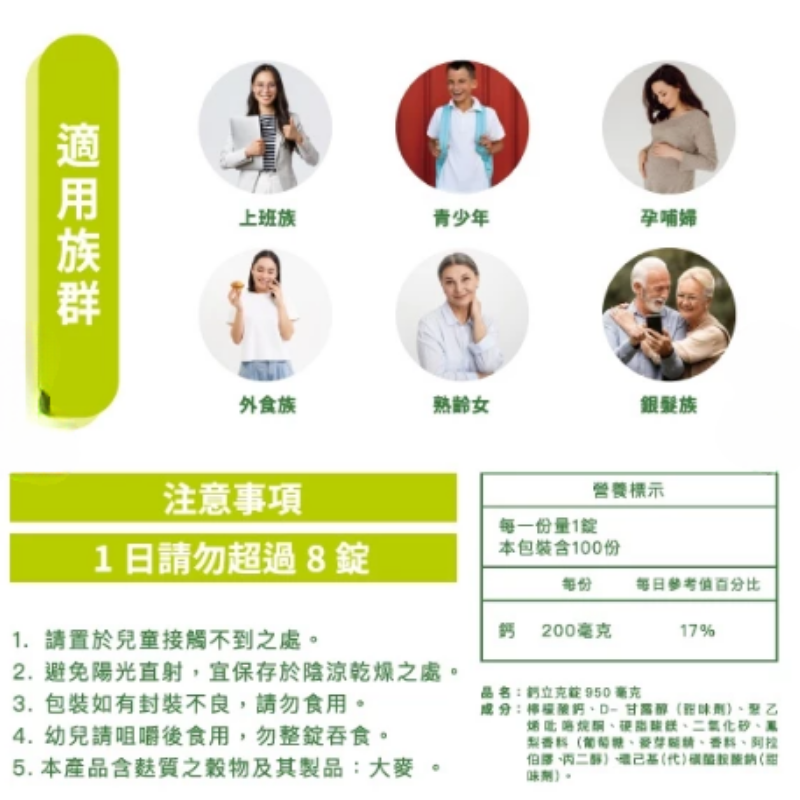 檸檬酸鈣錠 每盒100錠 瑞士藥廠 鈣立克錠 咀嚼錠 鈣片 鈣粉 補鈣 孕婦鈣 兒童鈣 藥師開店-細節圖4