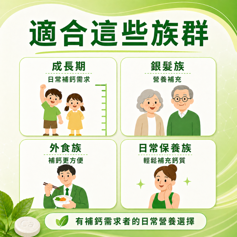 檸檬酸鈣 每錠含200mg 100錠/盒 瑞士藥廠 鈣立克錠 咀嚼錠 鈣片 補鈣 孕婦鈣 兒童鈣-細節圖4