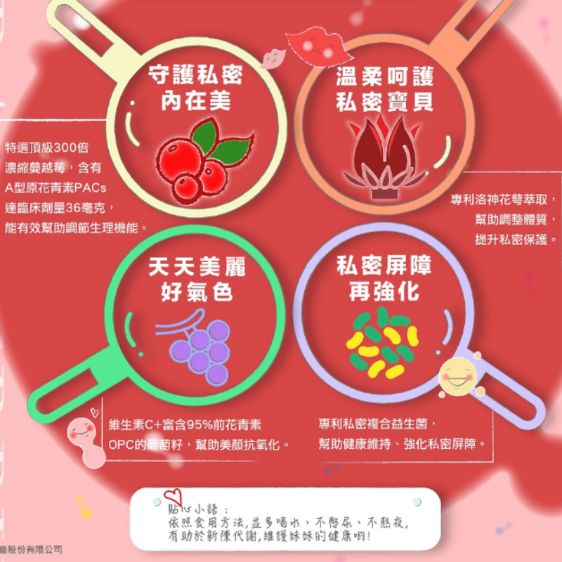 瑞士藥廠 蔓越莓益生菌複方膠囊 60顆/盒 蔓越莓 原花青素 維他素C 甘露糖 女性保健 私密處保養-細節圖2