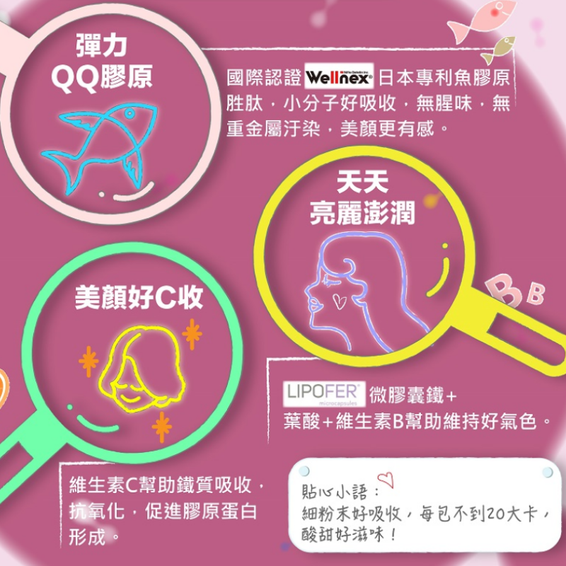 瑞士藥廠 膠原蛋白粉 30包 每包5公克 荔枝口味 專利水解 膠原蛋白 養顏美容 鐵劑 維生素C nippi 女性保健-細節圖3