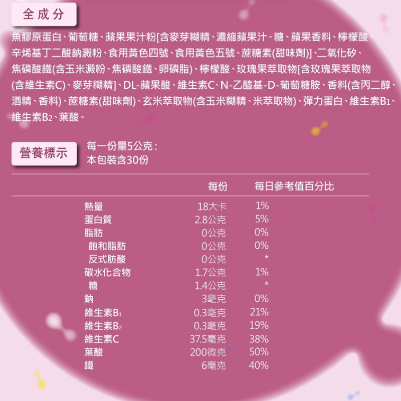 瑞士藥廠 膠原蛋白粉 30包 每包5公克 荔枝口味 專利水解 膠原蛋白 養顏美容 鐵劑 維生素C nippi 女性保健-細節圖4