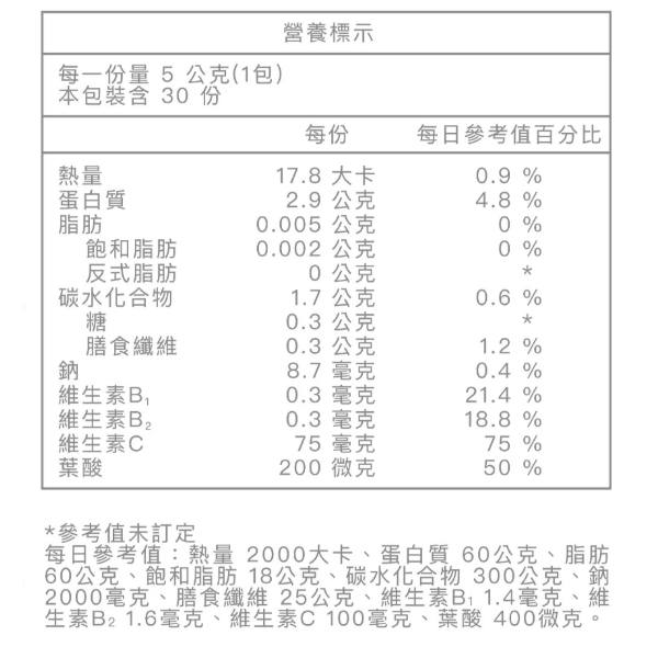 【全新升級】絲絲入莓 沁潤膠原粉 30包/盒 草莓口味 瑞士藥廠 膠原蛋白 蠶絲蛋白 玻尿酸 賽洛美 維他命C-細節圖3