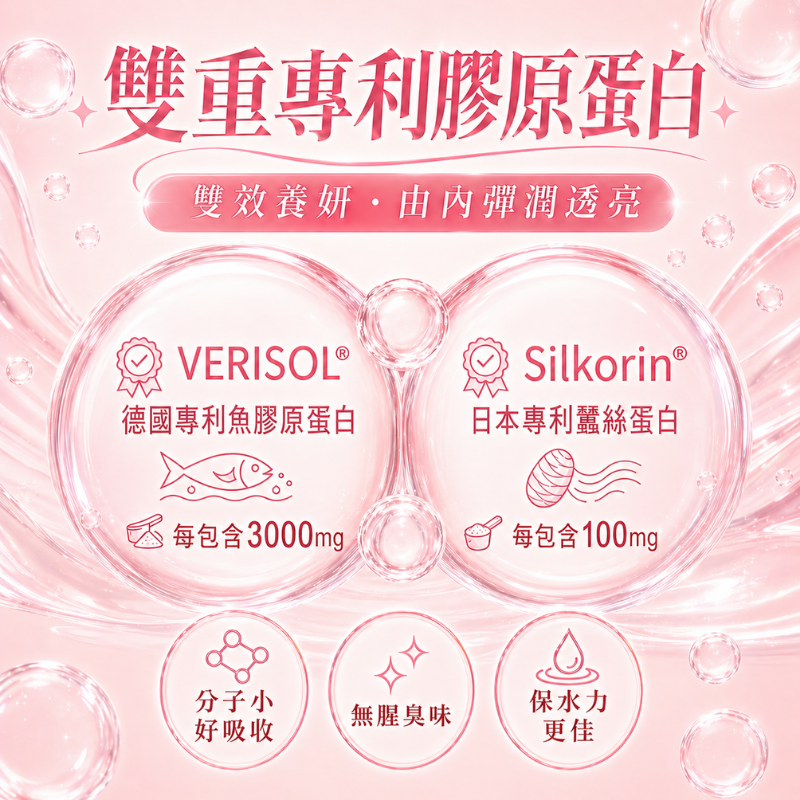 膠原蛋白粉 草莓風味 30包 每包含3000mg 專利魚膠原蛋白 玻尿酸 維他命C 瑞士藥廠 養顏美容 女性保養-細節圖4