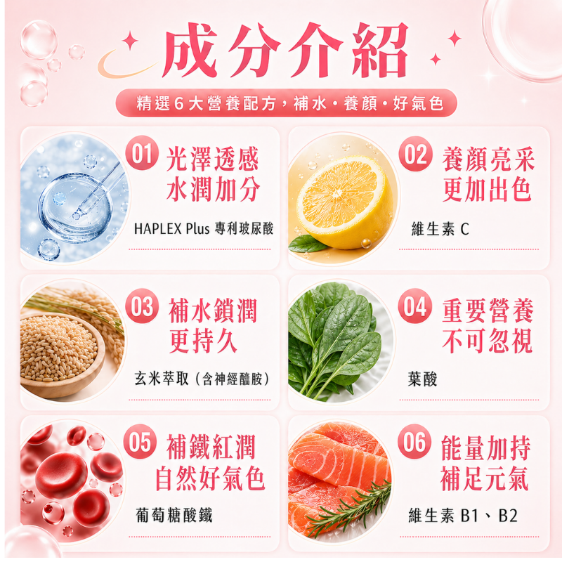膠原蛋白粉 草莓風味 30包 每包含3000mg 專利魚膠原蛋白 玻尿酸 維他命C 瑞士藥廠 養顏美容 女性保養-細節圖5