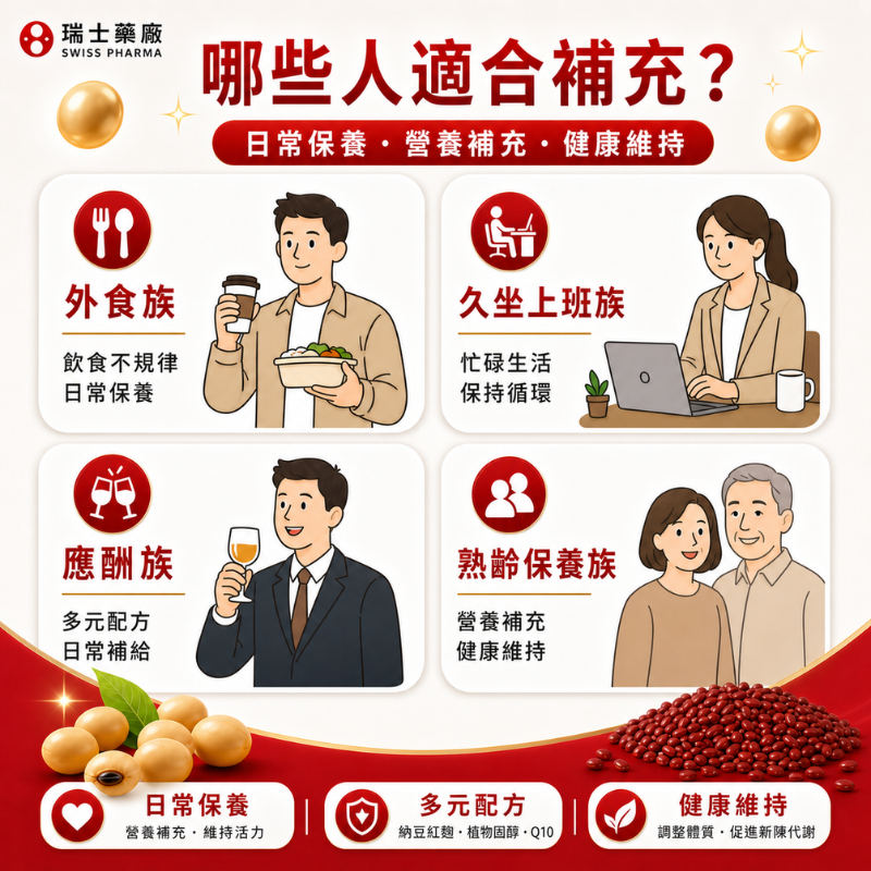 納豆紅麴Q10膠囊 添加精胺酸 60顆/盒 瑞士藥廠 納麴植醇複方 植物固醇 納豆激酶 紅麴保健食品-細節圖2