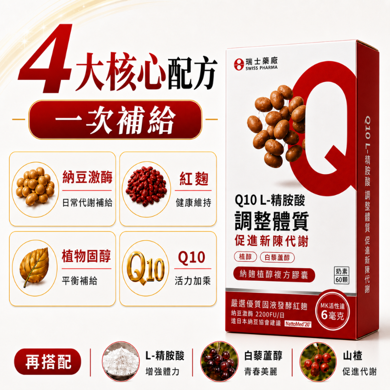納豆紅麴Q10膠囊 添加精胺酸 60顆/盒 瑞士藥廠 納麴植醇複方 植物固醇 納豆激酶 紅麴保健食品-細節圖3
