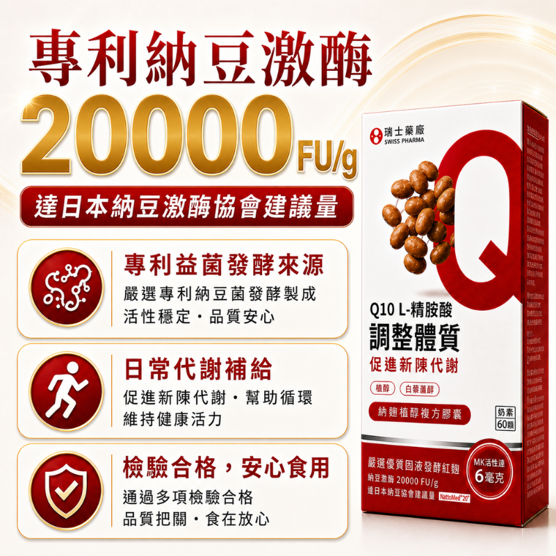 納豆紅麴Q10膠囊 添加精胺酸 60顆/盒 瑞士藥廠 納麴植醇複方 植物固醇 納豆激酶 紅麴保健食品-細節圖4