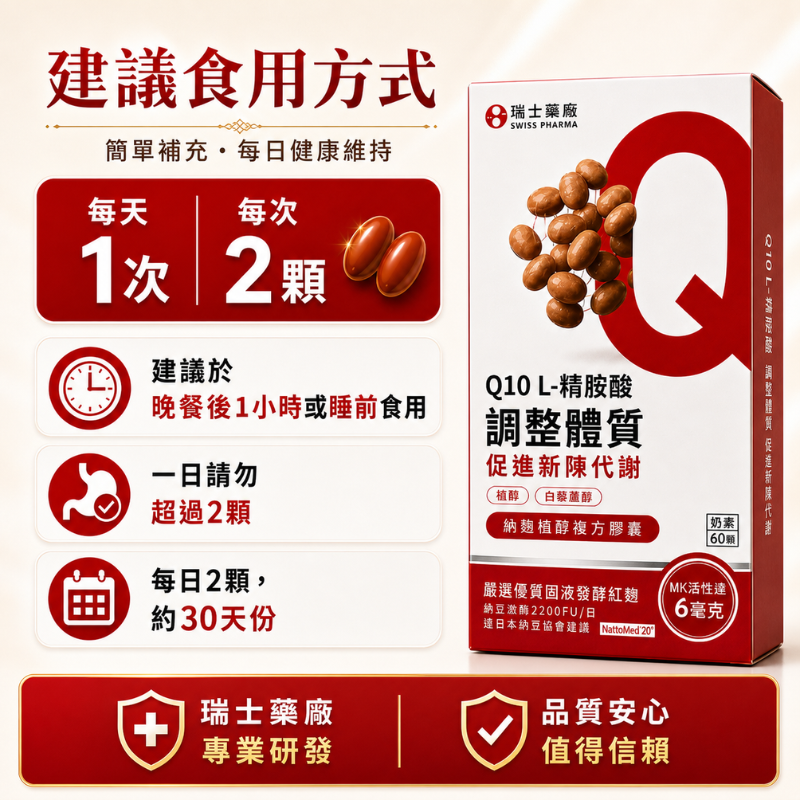 納豆紅麴Q10膠囊 添加精胺酸 60顆/盒 瑞士藥廠 納麴植醇複方 植物固醇 納豆激酶 紅麴保健食品-細節圖6