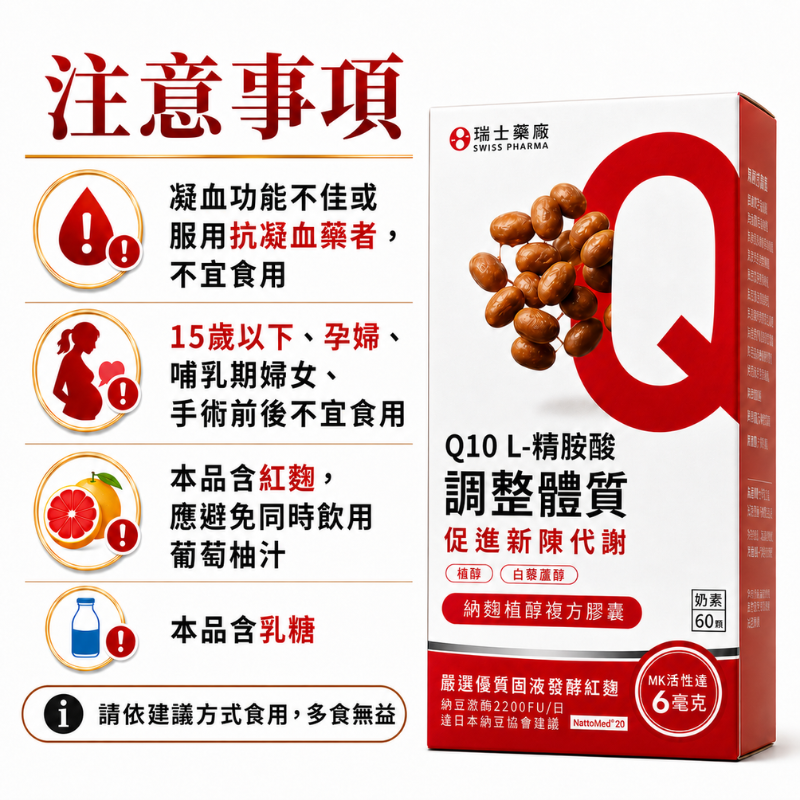納豆紅麴Q10膠囊 添加精胺酸 60顆/盒 瑞士藥廠 納麴植醇複方 植物固醇 納豆激酶 紅麴保健食品-細節圖7