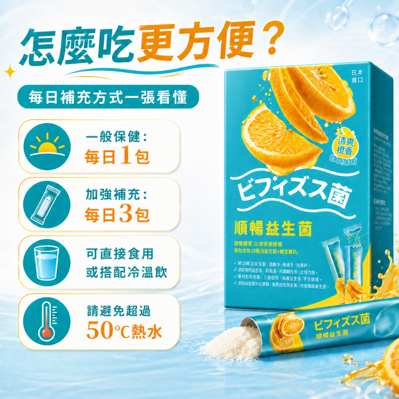 順暢益生菌 每包含鈣250mg 膳食纖維 柳橙風味 30包/盒 瑞士藥廠 消化酵素 綜合酵素 乳酸菌 益生元 順暢保養-細節圖4