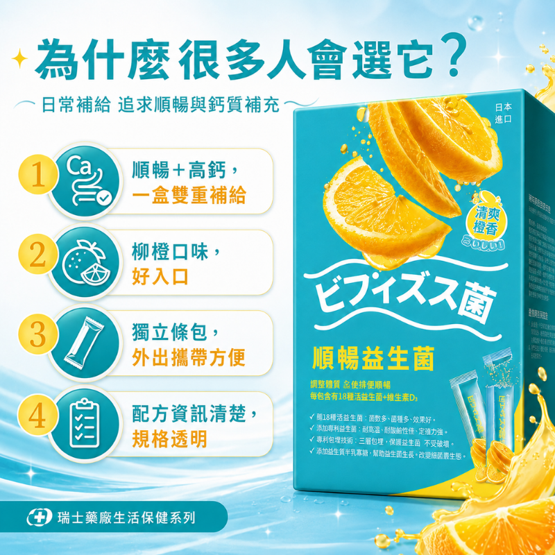 順暢益生菌 每包含鈣250mg 膳食纖維 柳橙風味 30包/盒 瑞士藥廠 消化酵素 綜合酵素 乳酸菌 益生元 順暢保養-細節圖6