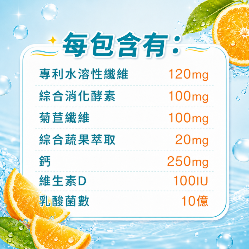 順暢益生菌 每包含鈣250mg 膳食纖維 柳橙風味 30包/盒 瑞士藥廠 消化酵素 綜合酵素 乳酸菌 益生元 順暢保養-細節圖7
