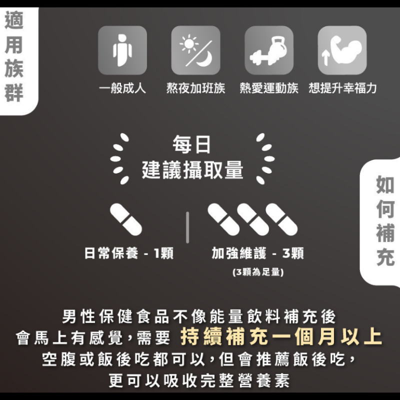 藥師健生活 30而力 每盒90顆 氧化氮菌 透納葉 黑馬卡 瑪卡膠囊 南瓜子 男性保健配方 30而立-細節圖2