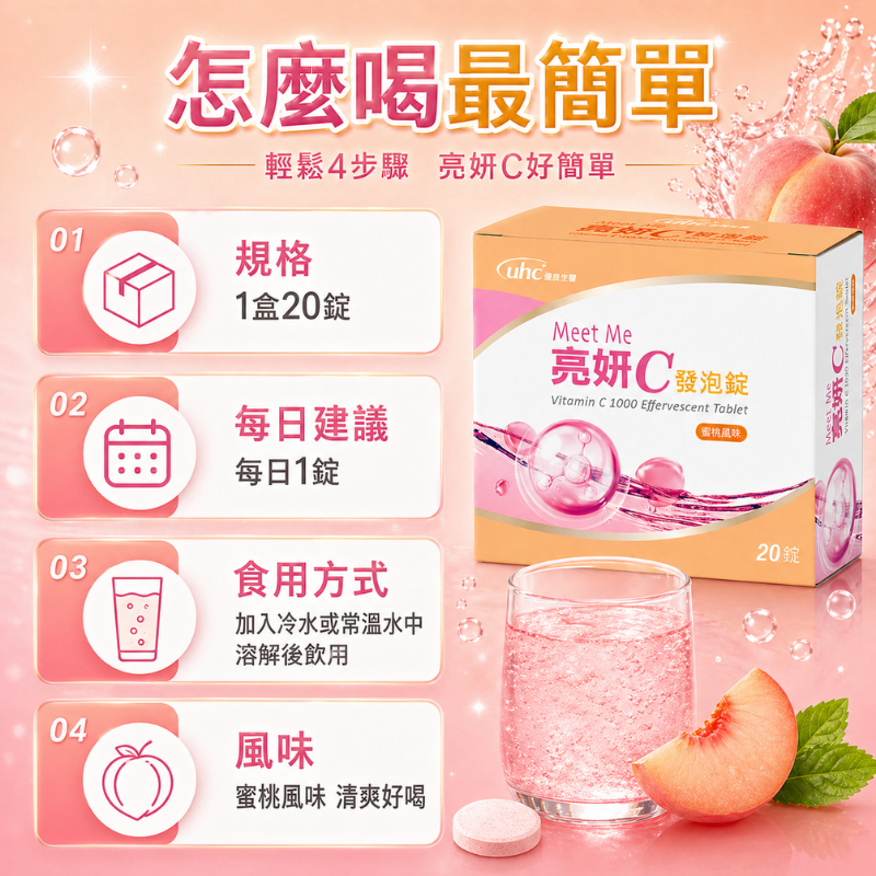 維生素C1000 發泡錠 零熱量 無糖低鈉 20錠/盒 亮妍C 膠原蛋白 鋅 維他命C 水蜜桃汽水風味-細節圖6