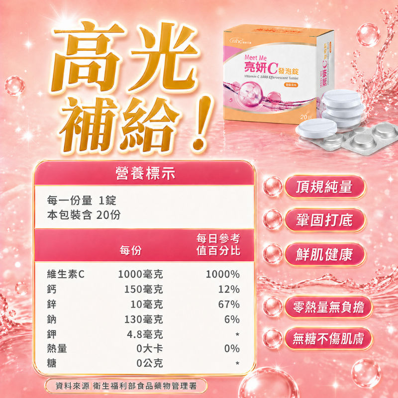 維生素C1000 發泡錠 零熱量 無糖低鈉 20錠/盒 亮妍C 膠原蛋白 鋅 維他命C 水蜜桃汽水風味-細節圖8