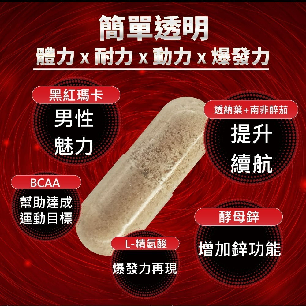 【雙11特賣】果利生技 鋅動力 60顆 黑瑪卡+酵母鋅 男性保健 馬卡 黑馬卡 酵母鋅 BCAA 精氨酸 透納葉-細節圖2