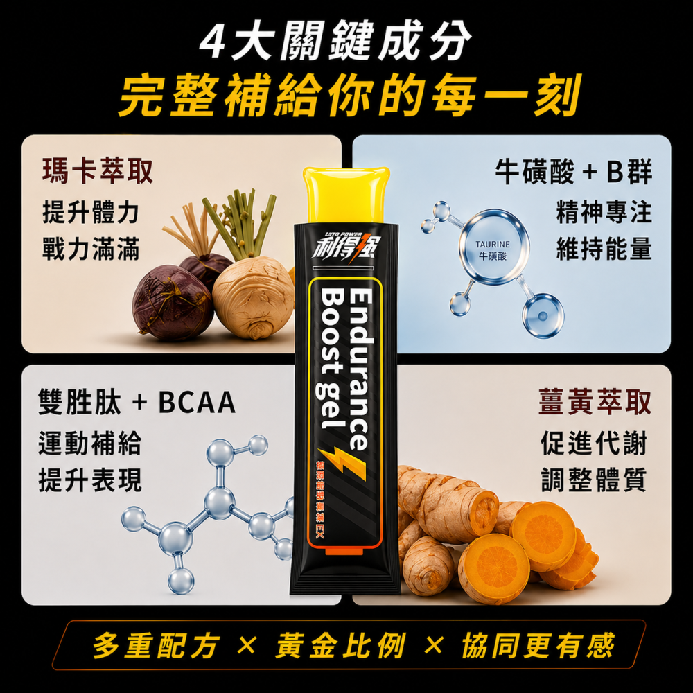 果利生技 利得強 能量補給果凍條 10條/盒 黑瑪卡 BCAA 牛磺酸 薑黃萃取 運動補給-細節圖4