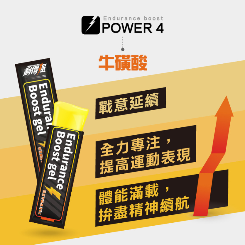 果利生技 利得強 能量補給果凍條 20條 黑瑪卡 BCAA 牛磺酸 薑黃萃取 運動補給-細節圖7