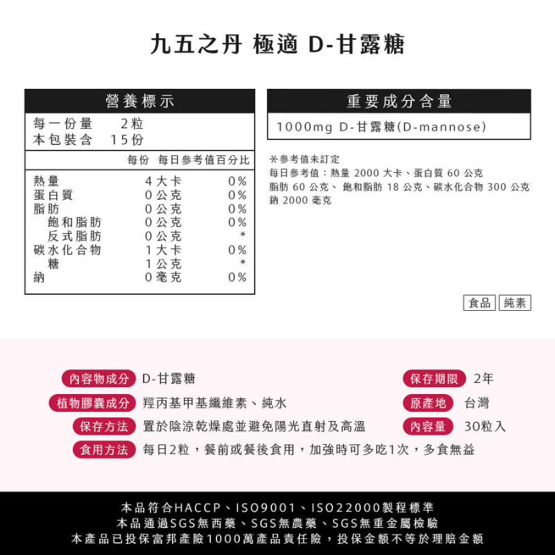 【5包折100】 九五之丹 甘露糖 30顆 1000mg 天然萃取 調整體質 私密保養 蔓越莓 女性保健-細節圖3