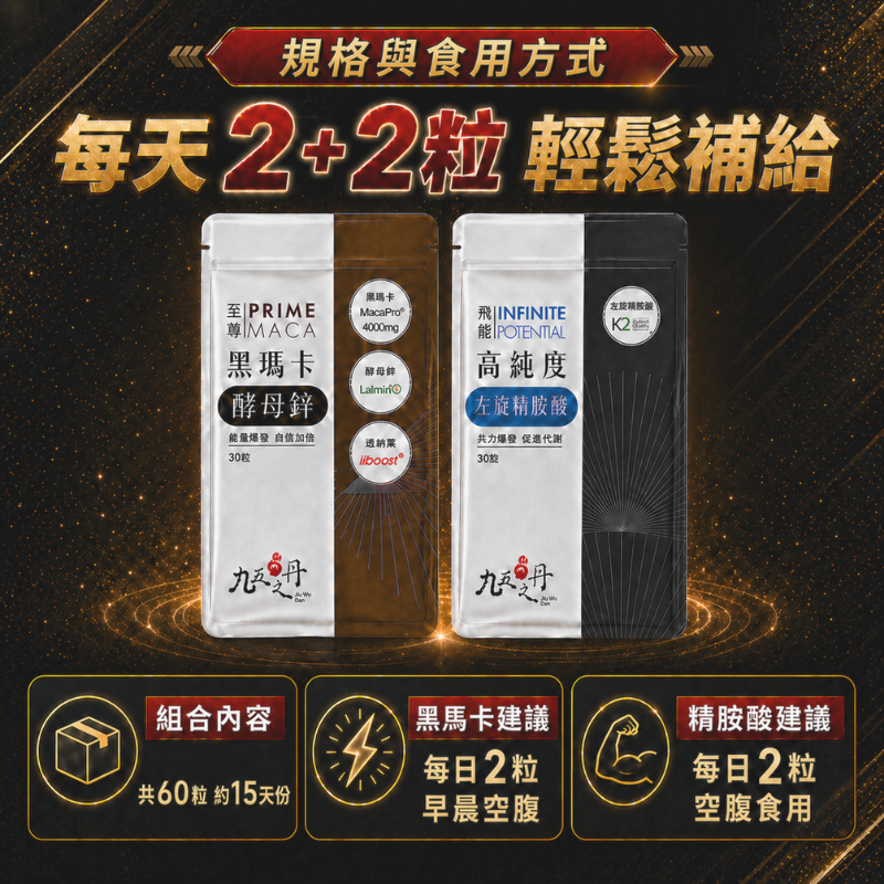 九五之丹 黑瑪卡+精胺酸 超值優惠組 15天份 60顆 黑馬卡 酵母鋅 精氨酸 男性保健 運動族群 體力補給 調整體質-細節圖5