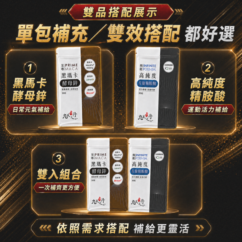 九五之丹 黑瑪卡+精胺酸 超值優惠組 15天份 60顆 黑馬卡 酵母鋅 精氨酸 男性保健 運動族群 體力補給 調整體質-細節圖6