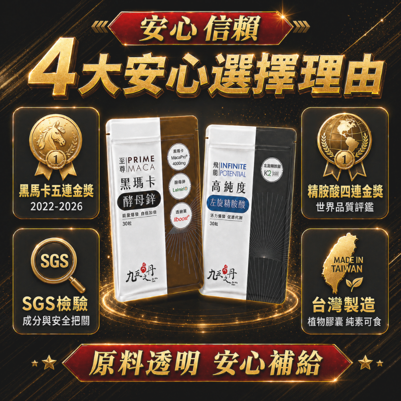 九五之丹 黑瑪卡+精胺酸 超值優惠組 15天份 60顆 黑馬卡 酵母鋅 精氨酸 男性保健 運動族群 體力補給 調整體質-細節圖7