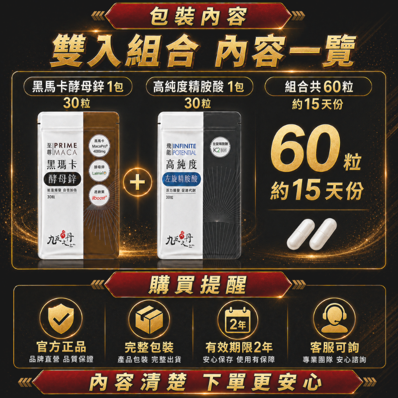 九五之丹 黑瑪卡+精胺酸 超值優惠組 15天份 60顆 黑馬卡 酵母鋅 精氨酸 男性保健 運動族群 體力補給 調整體質-細節圖9