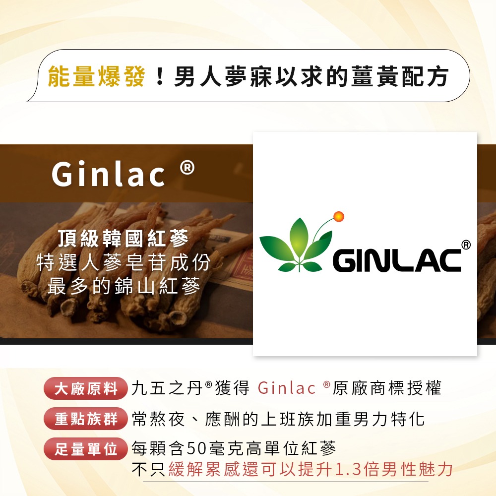 九五之丹 薑黃素膠囊 30粒/包 C3薑黃+韓國紅蔘+胡椒鹼 應酬熬夜族補給 大夜班 銀髮族 忙碌上班族 純素可食-細節圖5