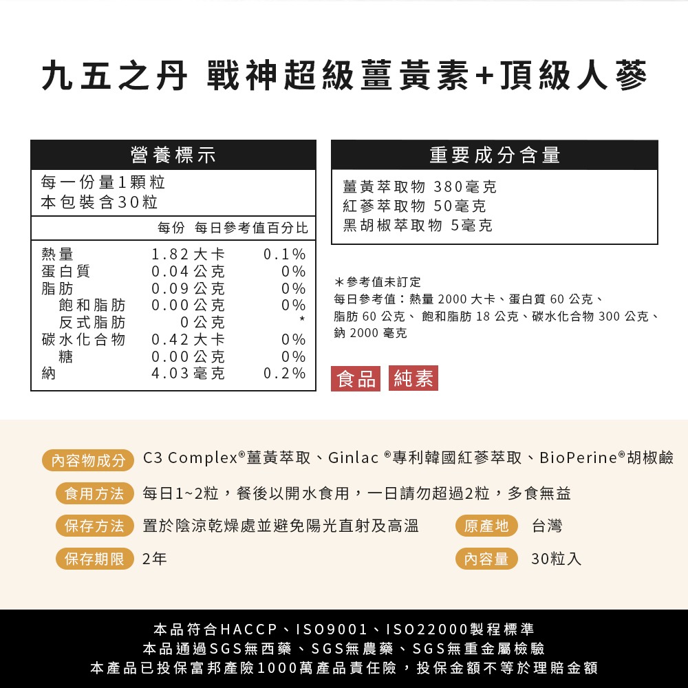 九五之丹 薑黃素膠囊 30粒/包 C3薑黃+韓國紅蔘+胡椒鹼 應酬熬夜族補給 大夜班 銀髮族 忙碌上班族 純素可食-細節圖9