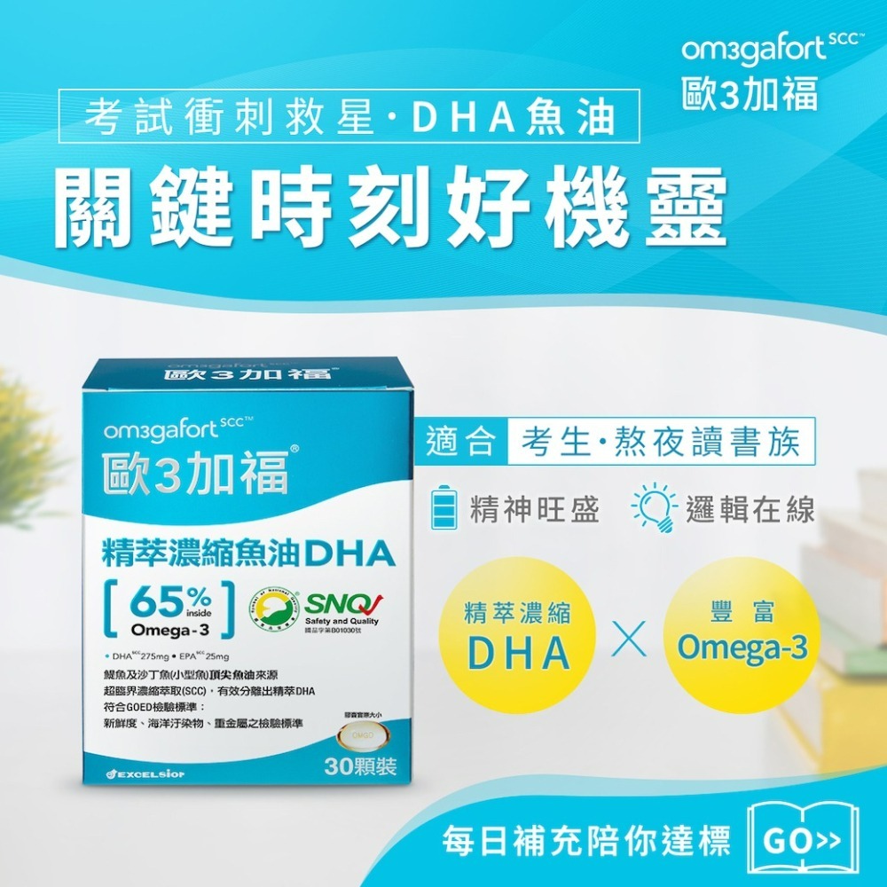 歐3加福 精粹濃縮魚油 DHA 30顆裝 西班牙魚油 omega3 無腥味 好吞服 歐三加福-細節圖2