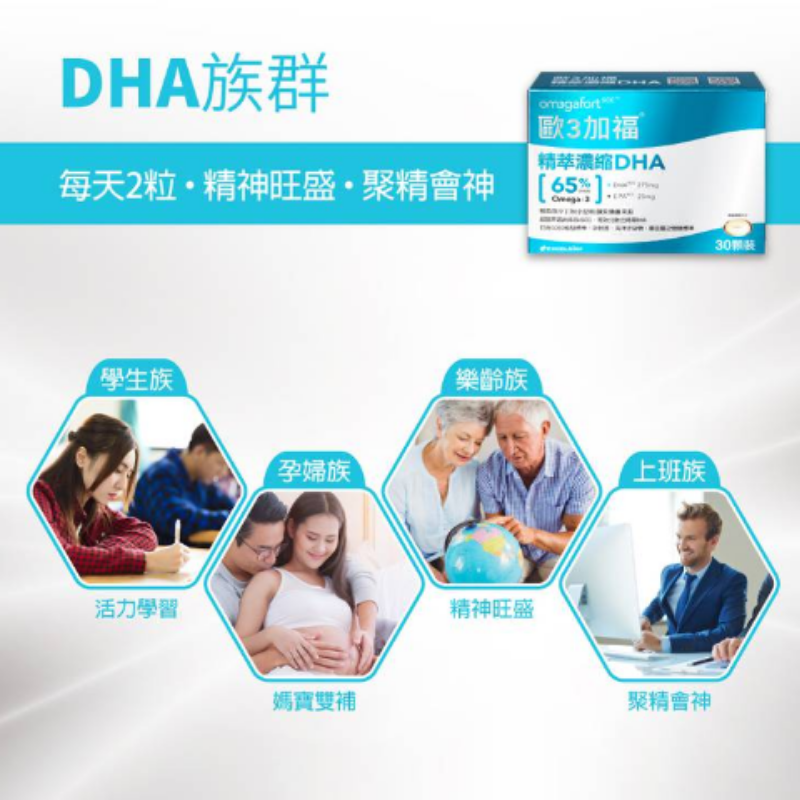 歐3加福 精粹濃縮魚油 DHA 30顆裝 西班牙魚油 omega3 無腥味 好吞服 歐三加福-細節圖3