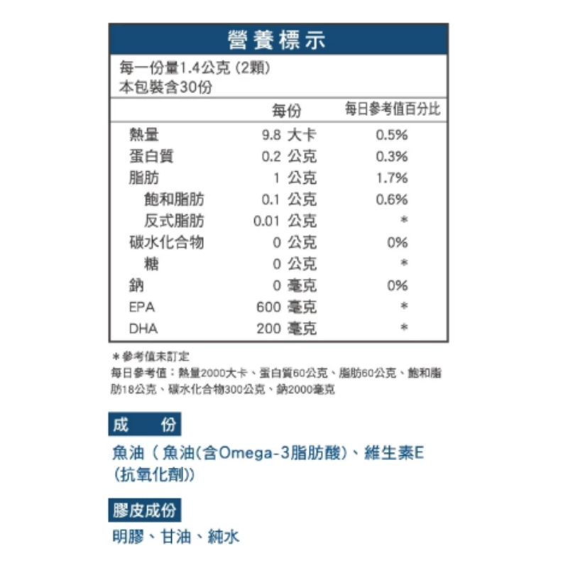 瑞士藥廠 高濃度魚油軟膠囊 60顆/罐 魚油 Omega3含量80%以上 EPA DHA rTG型態 無腥味-細節圖3