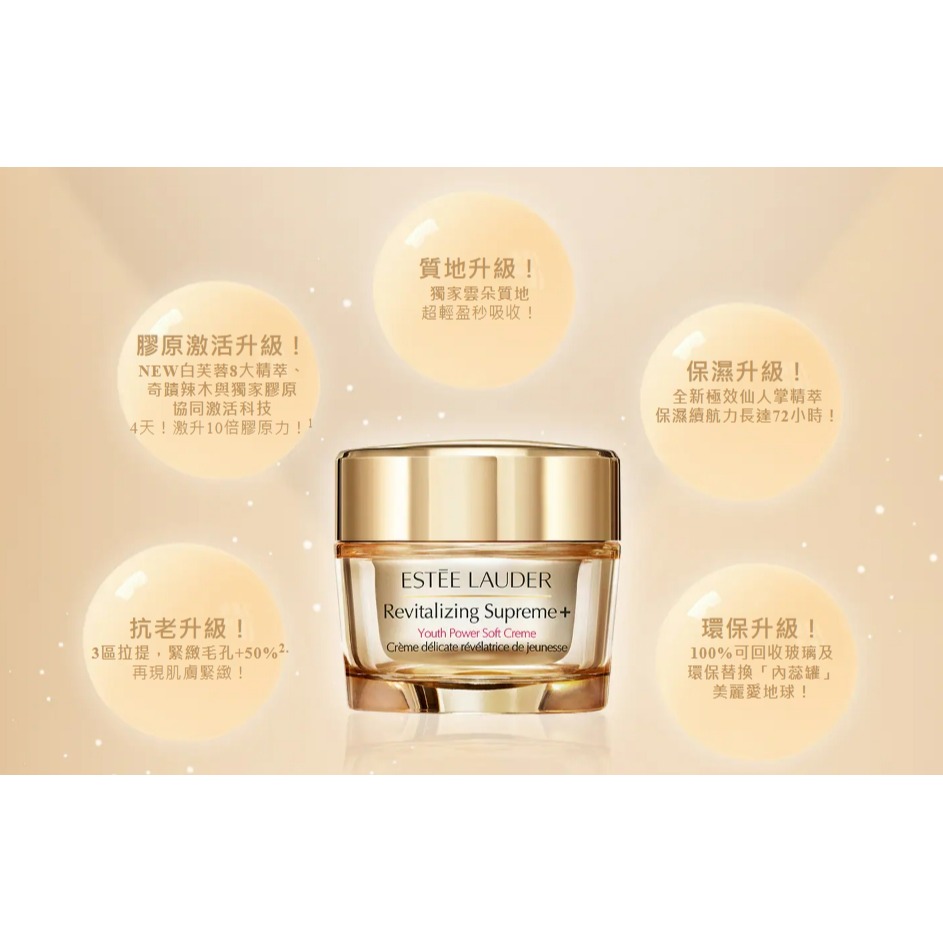 雅詩蘭黛 ESTEE LAUDER 年輕無敵膠原霜-細節圖6