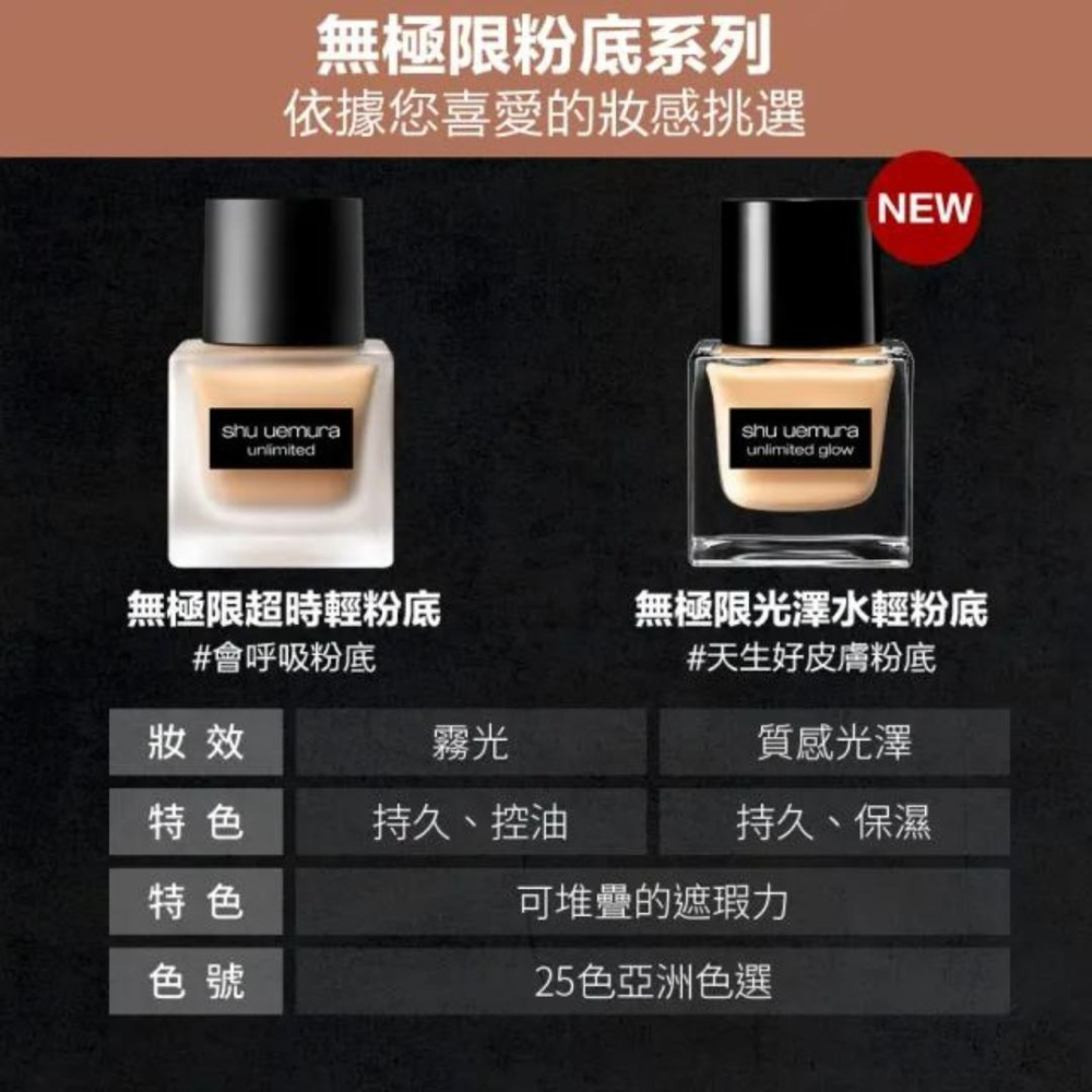 植村秀 shu uemura 無極限超時輕粉底 正裝 / 無極限光澤水粉底 正裝-細節圖5